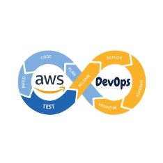 AWS DevOps
